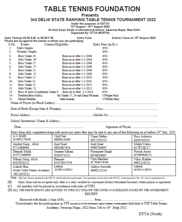 Tournaments Indian Table Tennis